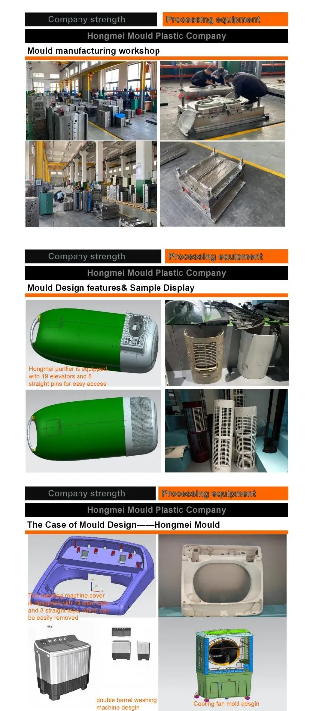Production Details