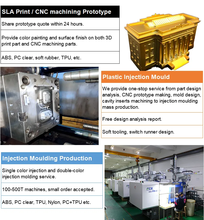 Manufacturing Process 1