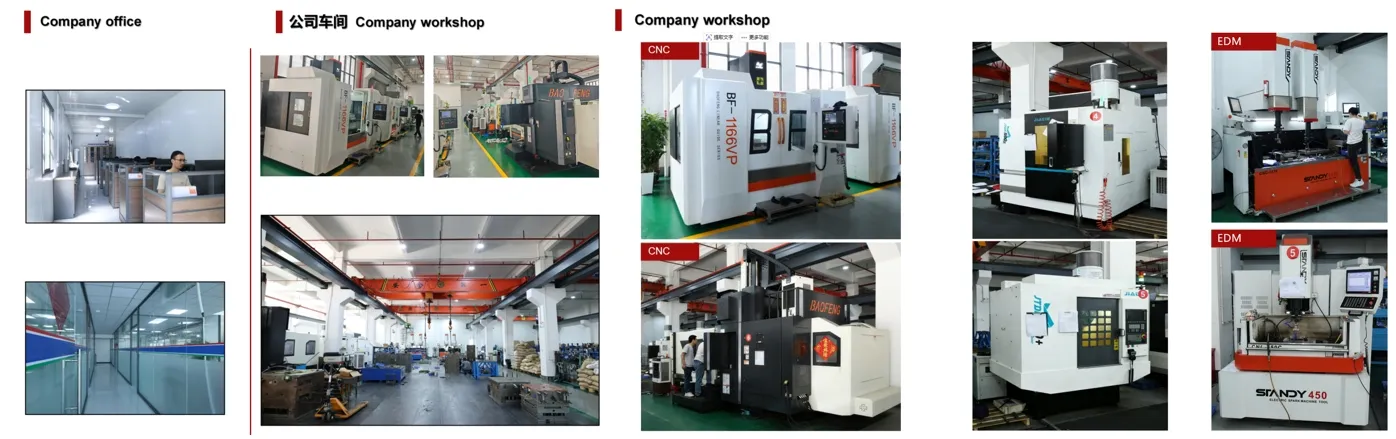 Factory Overview