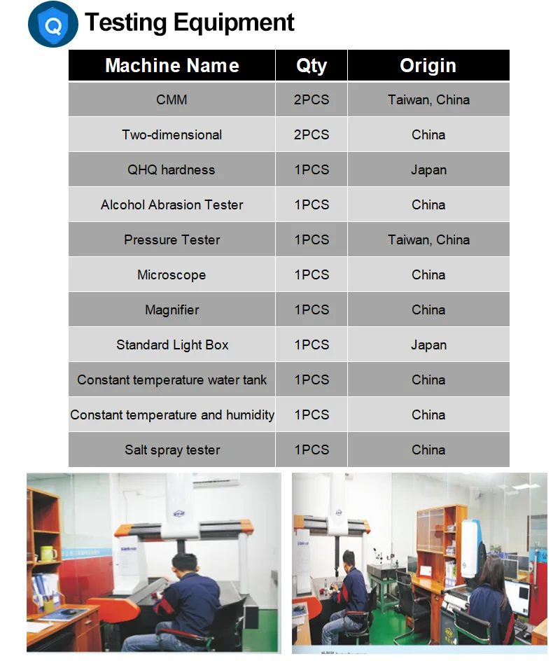 Manufacturing Process 2