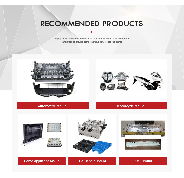Mould Category Overview