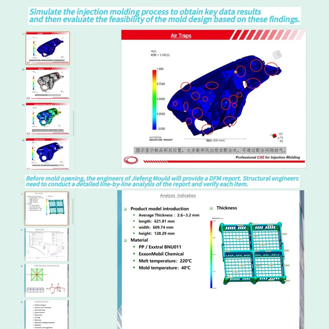 Mold Flow Analysis