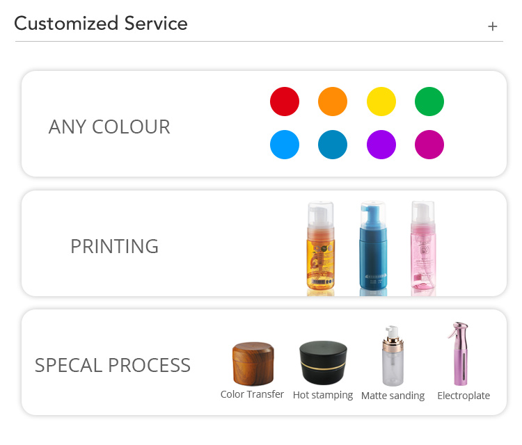 Plastic Cosmetic Cream Skin Car Packaging