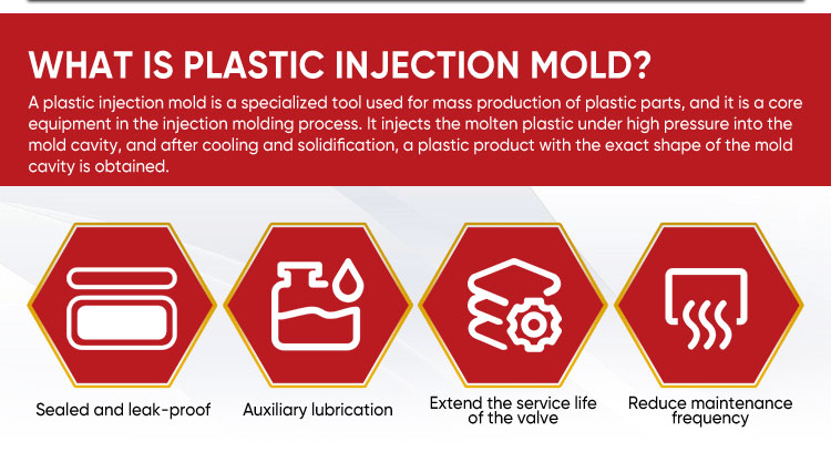 Manufacturing Process 1