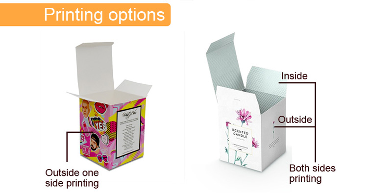 Product Process 1