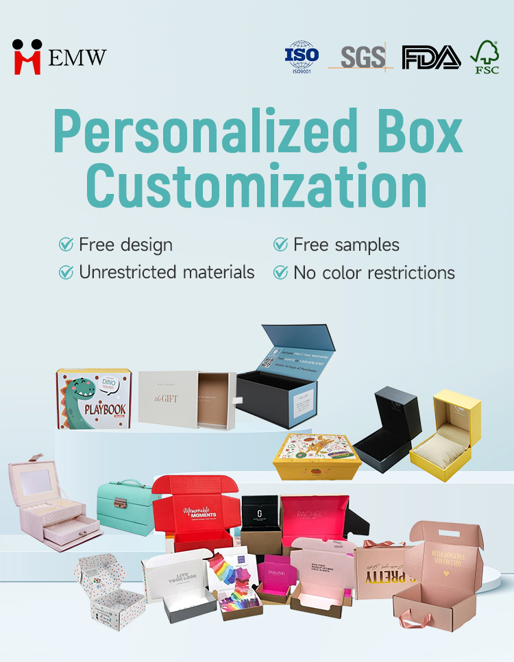 Product Display