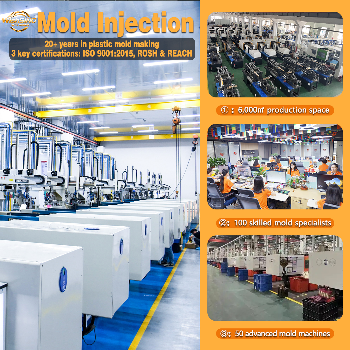 High-Gloss PP/ABS Injection Mold Automotive Interior Trim Mould Dashboard &amp; Door Panel Tooling for Car Cabin Parts