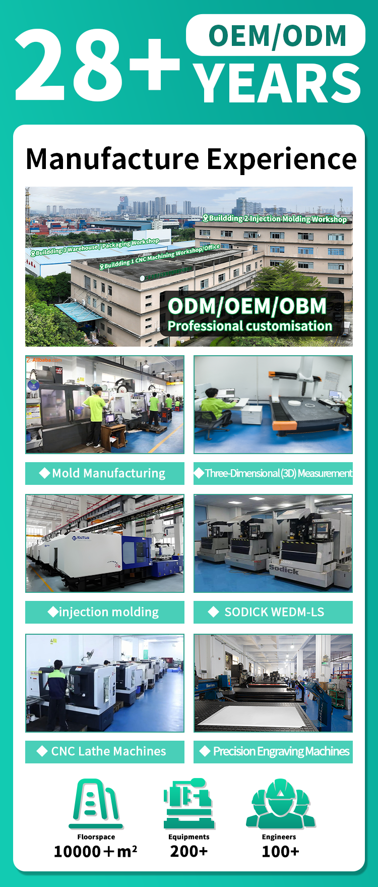 Injection Molding