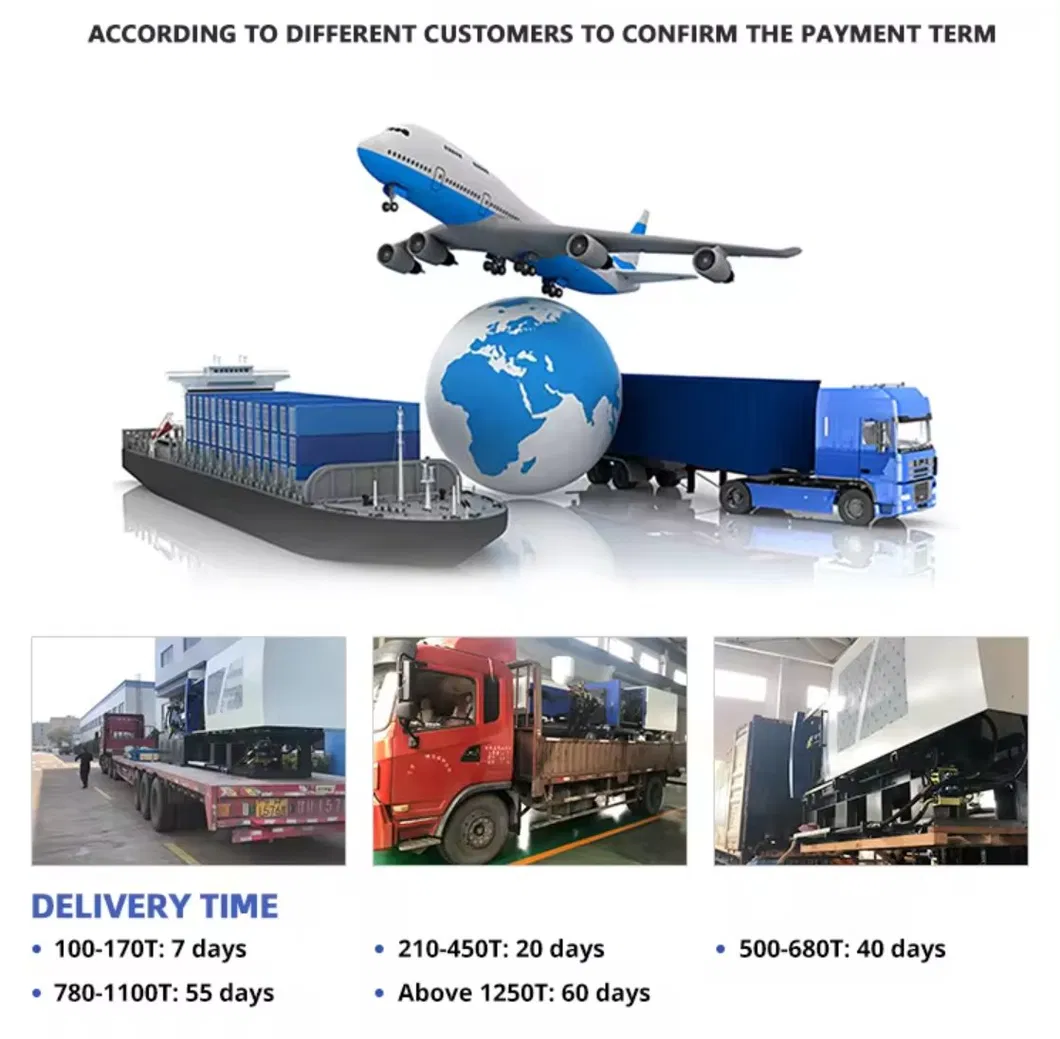 Packaging and Shipping