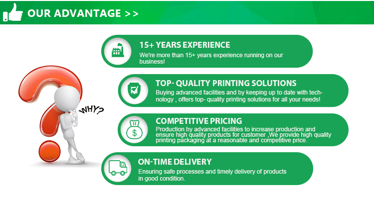 Manufacturing Process