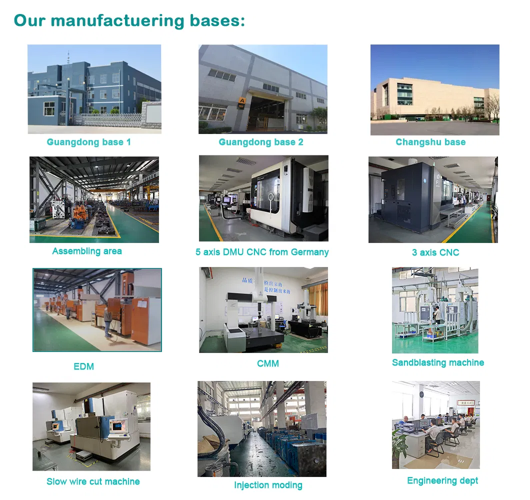 Factory Profile