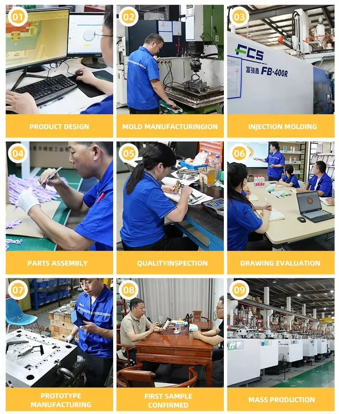 Professional Plastic Injection Mould Factory for Automotive Medical Aerospace and Consumer Electronics