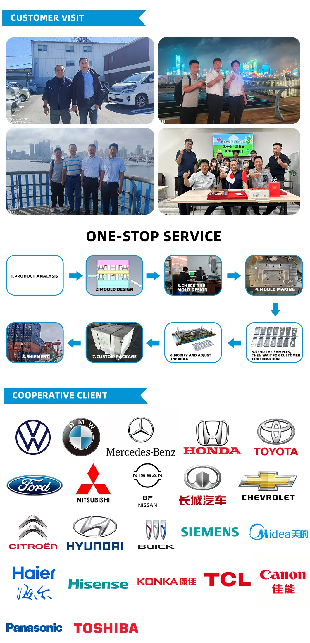 Inspection Center