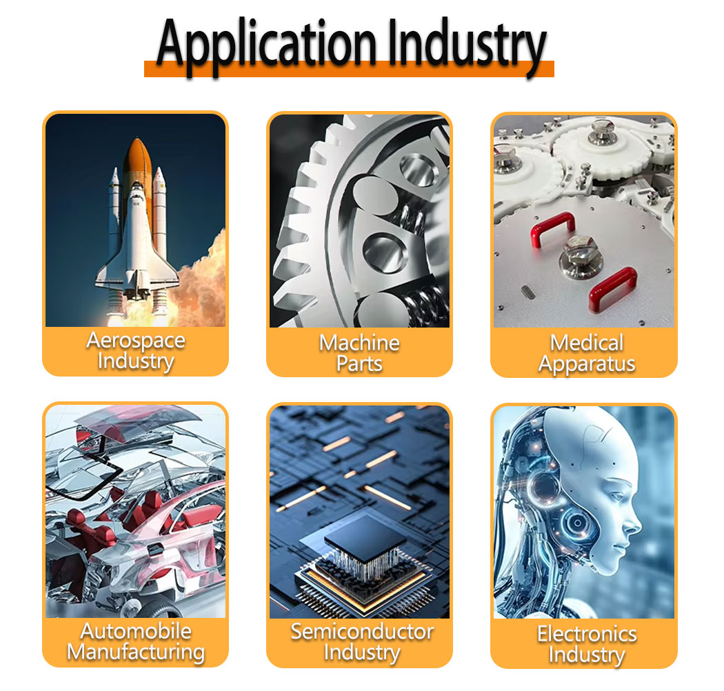 Manufacturing Process 1