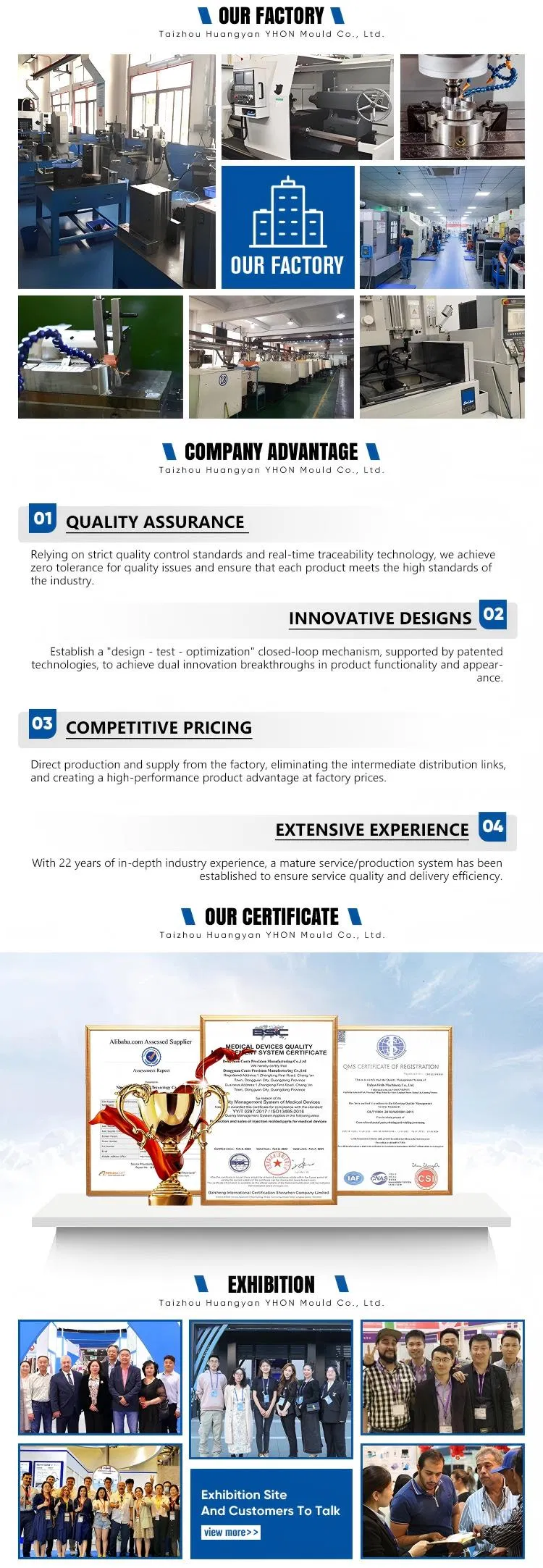 Mould Specifications Chart