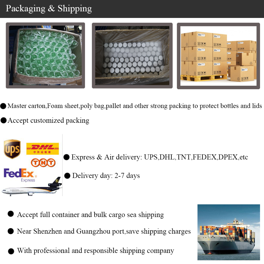 Packing standards