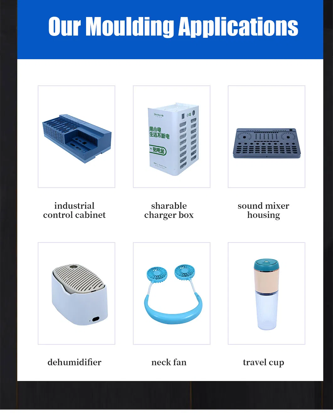 Process Info