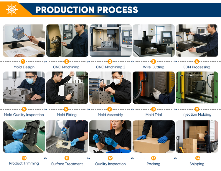 Factory View 1