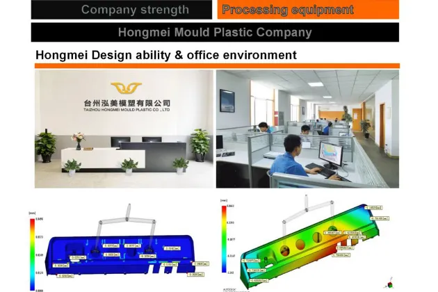 Design Analysis