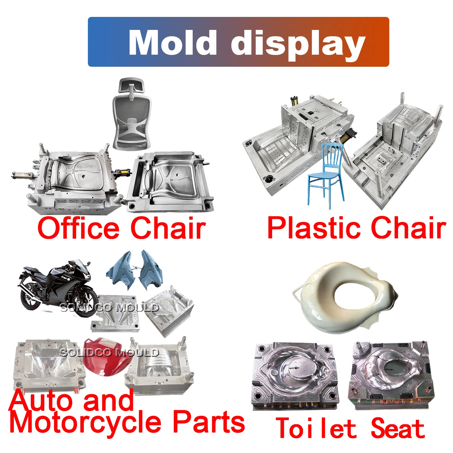 Mould Structure