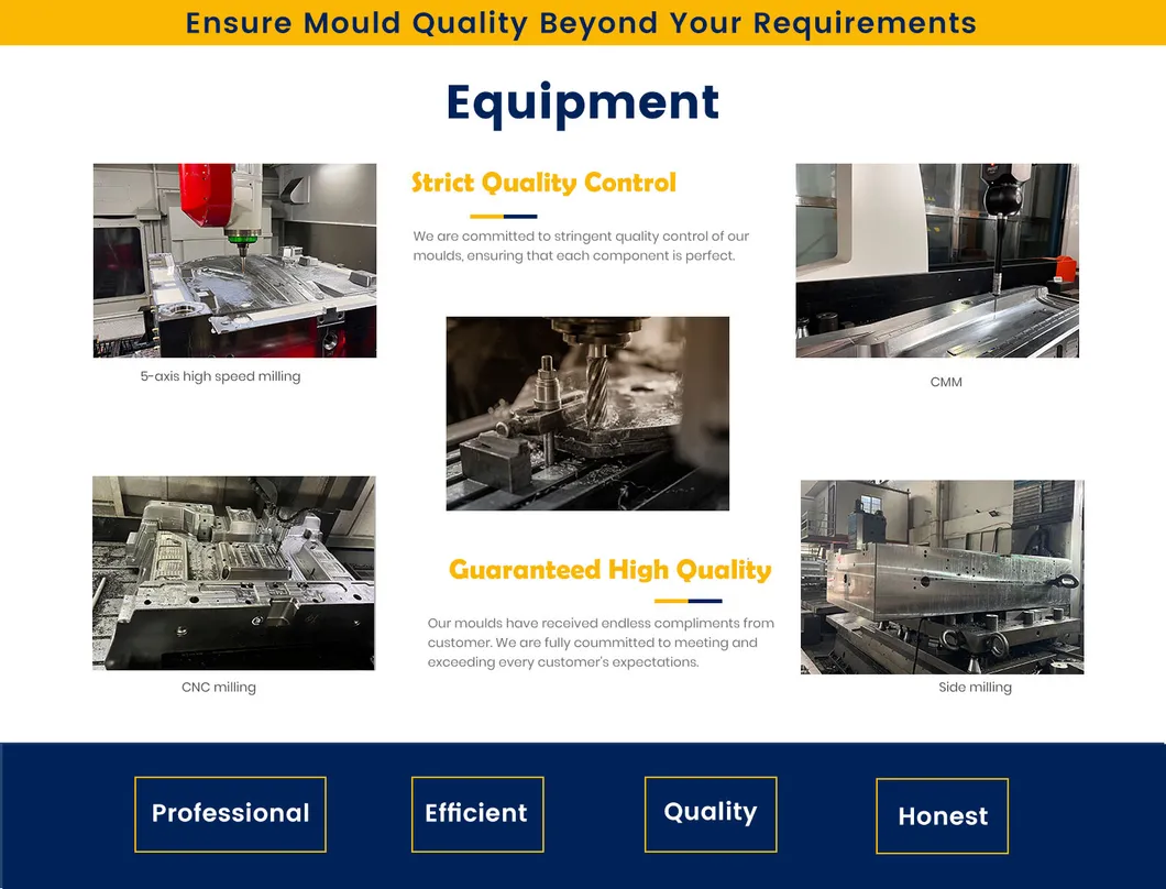 Equipment