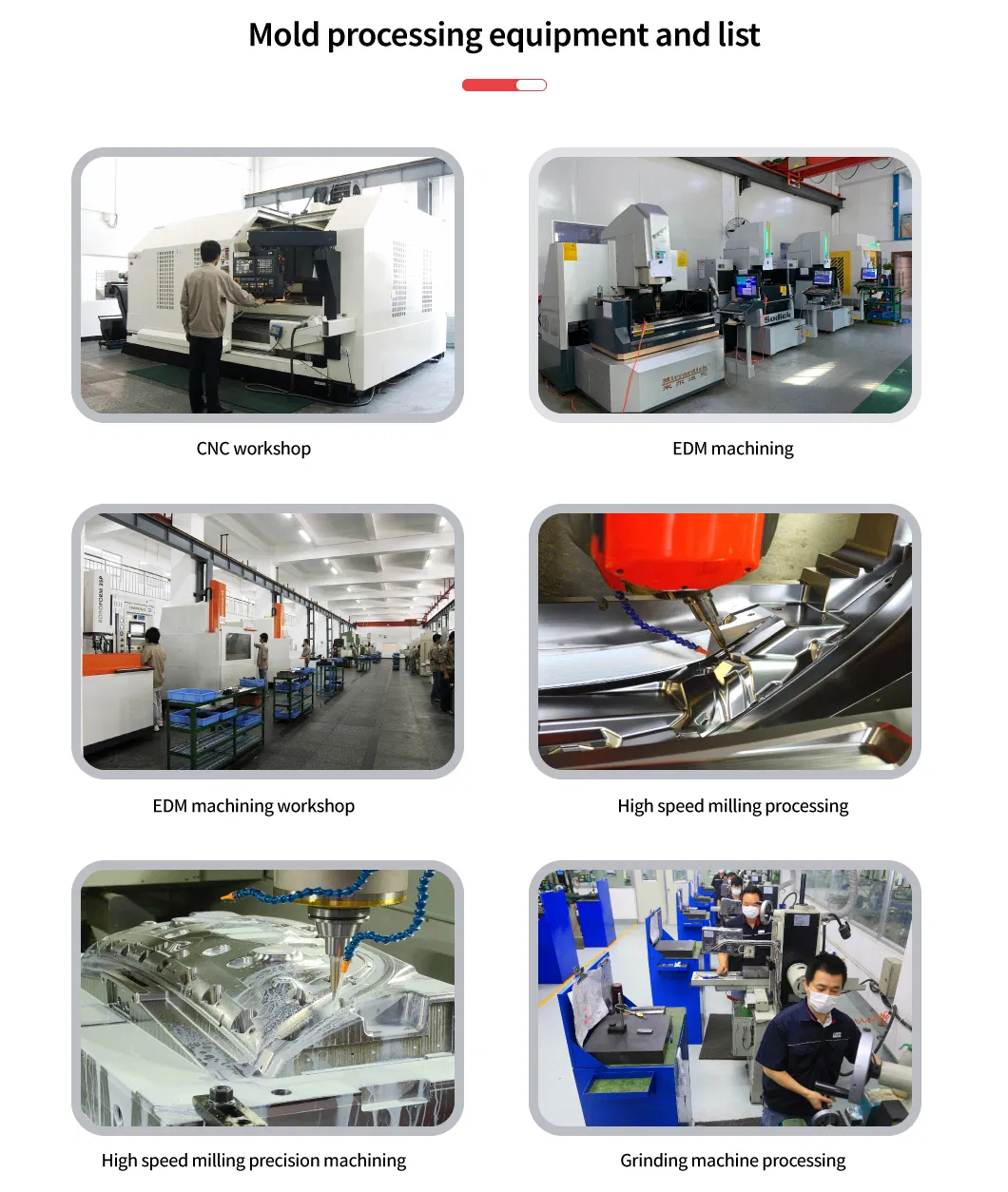Capability 3