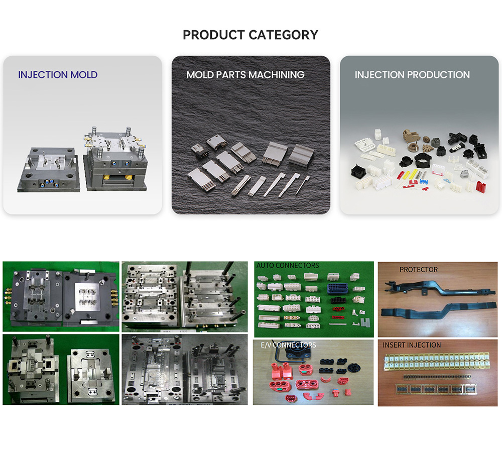 Service Categories