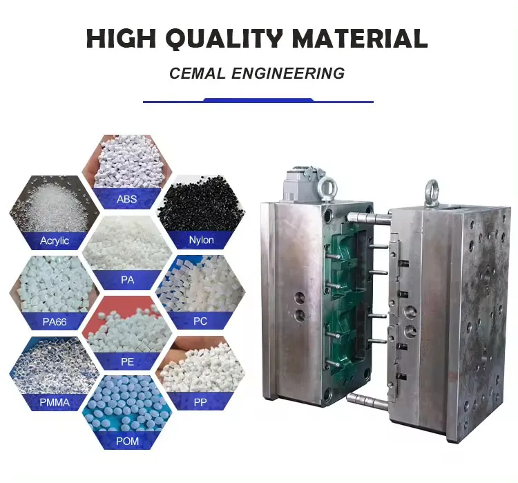 Material Processing