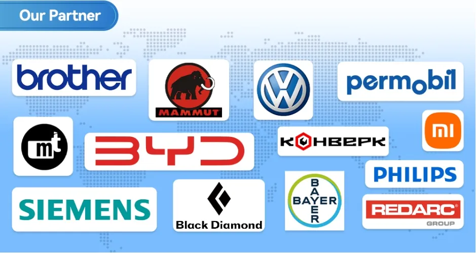 Our Partners
