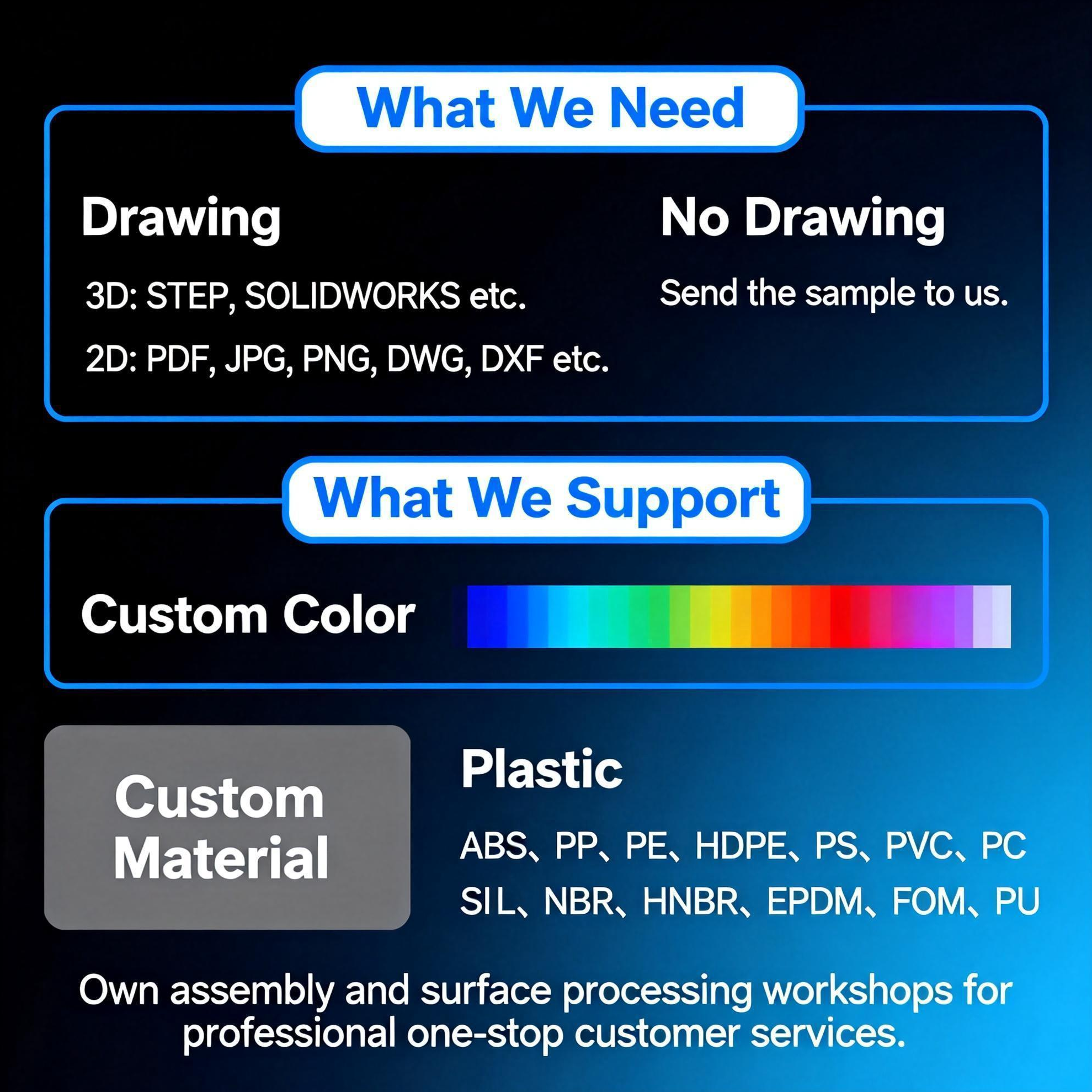 ISO Certified JXTY Brand OEM Model Medical Grade Plastic Injection Mold for Drug Packaging