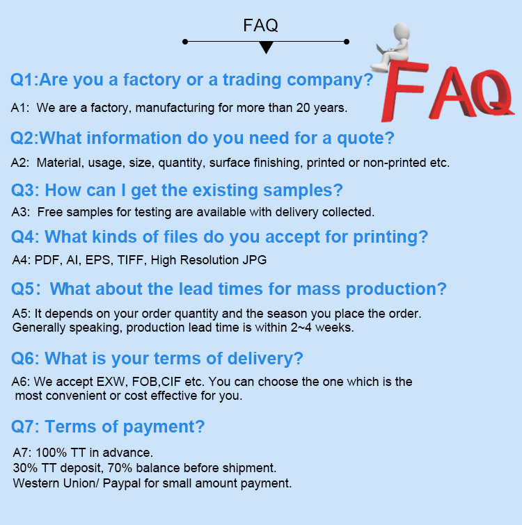 FAQ Image