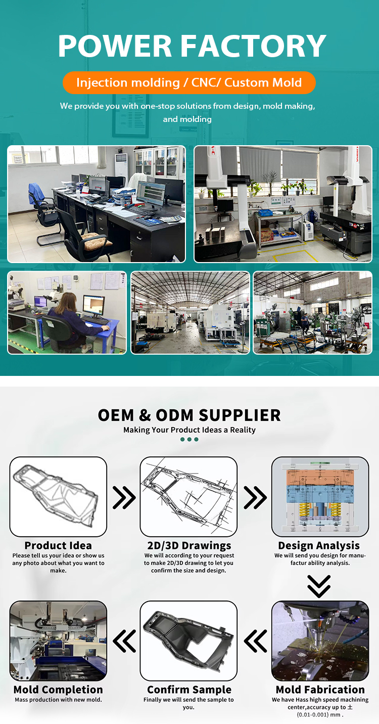 Equipment