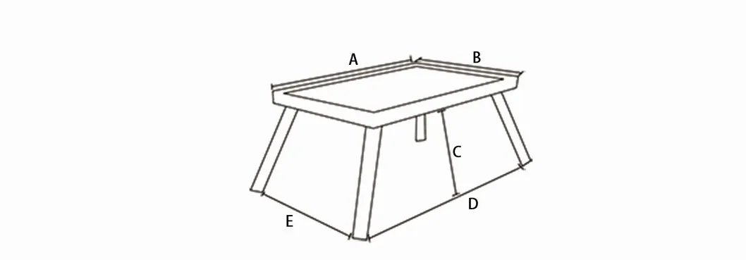 Product Parameters Overview