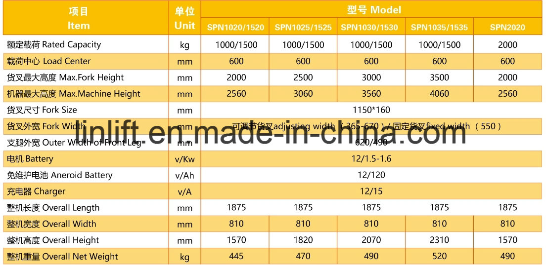 Battery Semi-Electric Hydraulic Stacker Material Handling Equipment (SPN series)