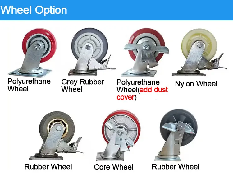 Wheel Options