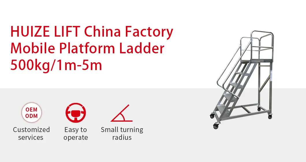 Mobile Safety Step 1