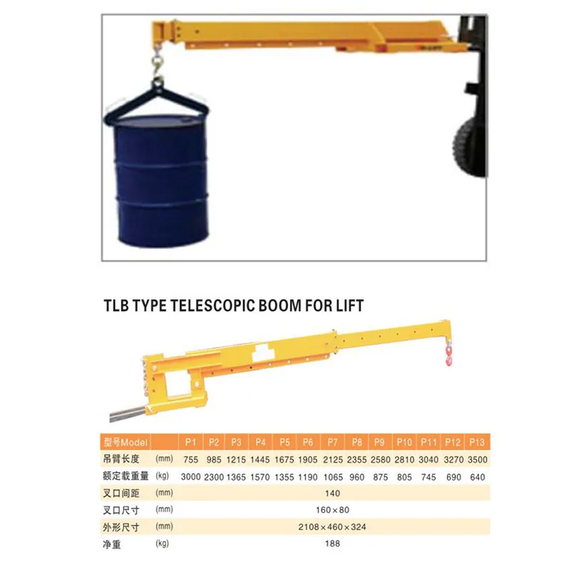 Telescopic Boom Side Shift Forklift
