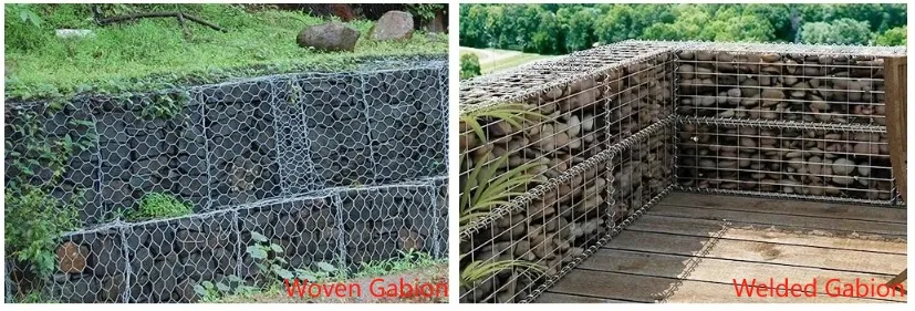 Gabion Technical Diagram