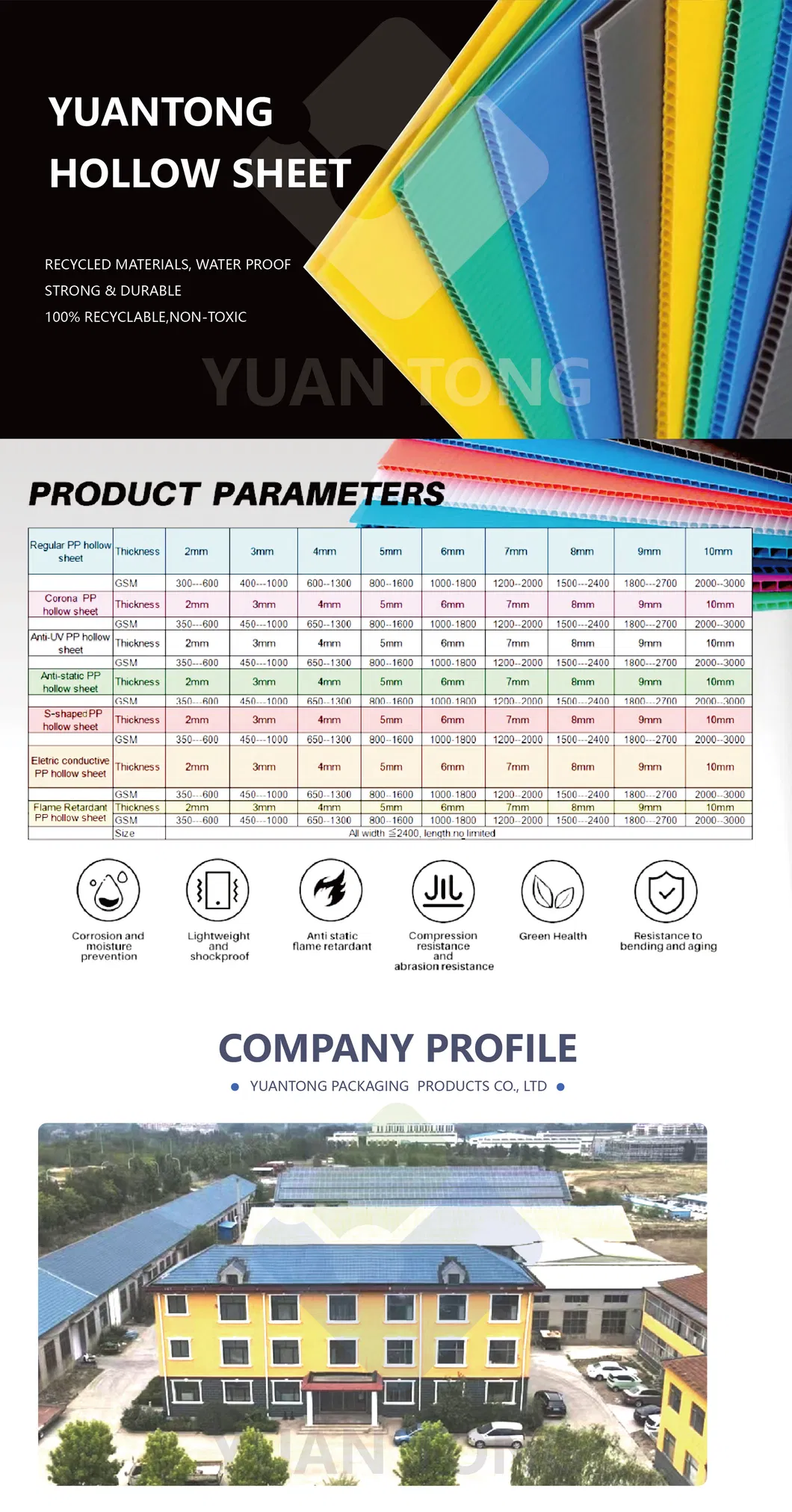 Industrial Storage Solution