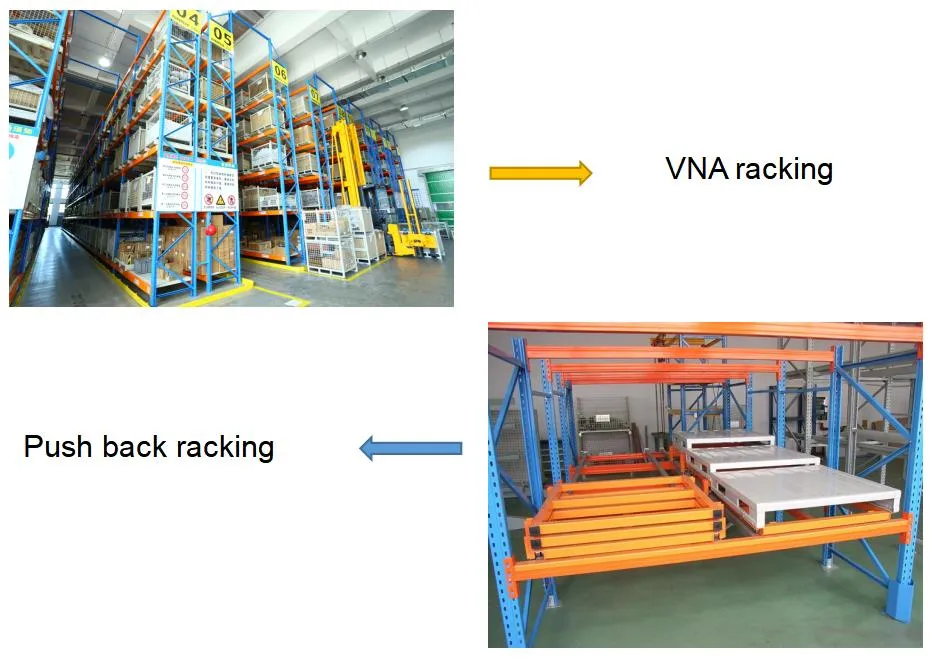 Narrow Aisle Racking