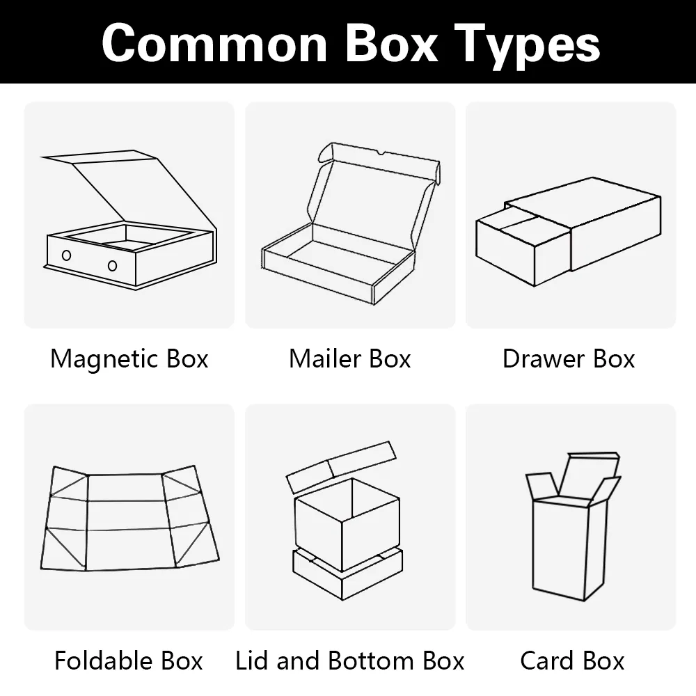 Factory Price Custom Logo Paper Packing Box/Jewelry Box/Watch Box/Perfume Box/Shoe Box/Candle Box/Wine Box/Clothing Box/Chocolate Box