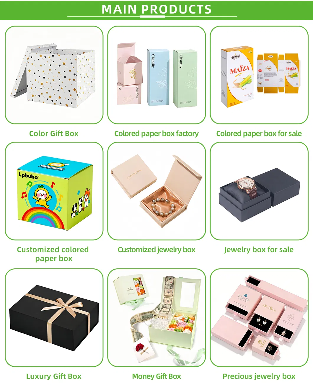 Specification details