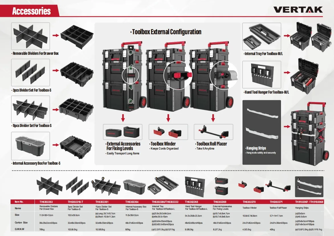 System Component 3
