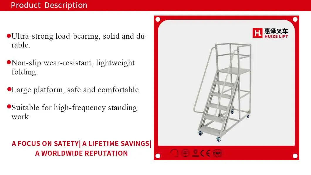 Mobile Safety Step 2