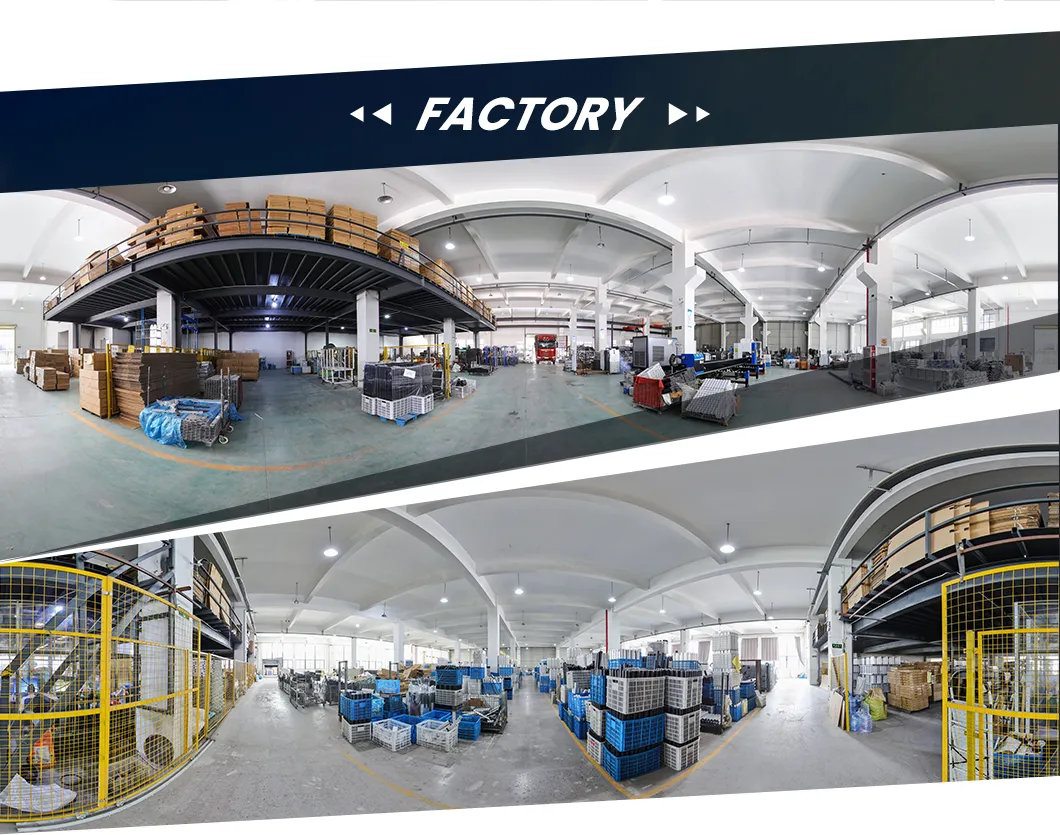 Factory Overview