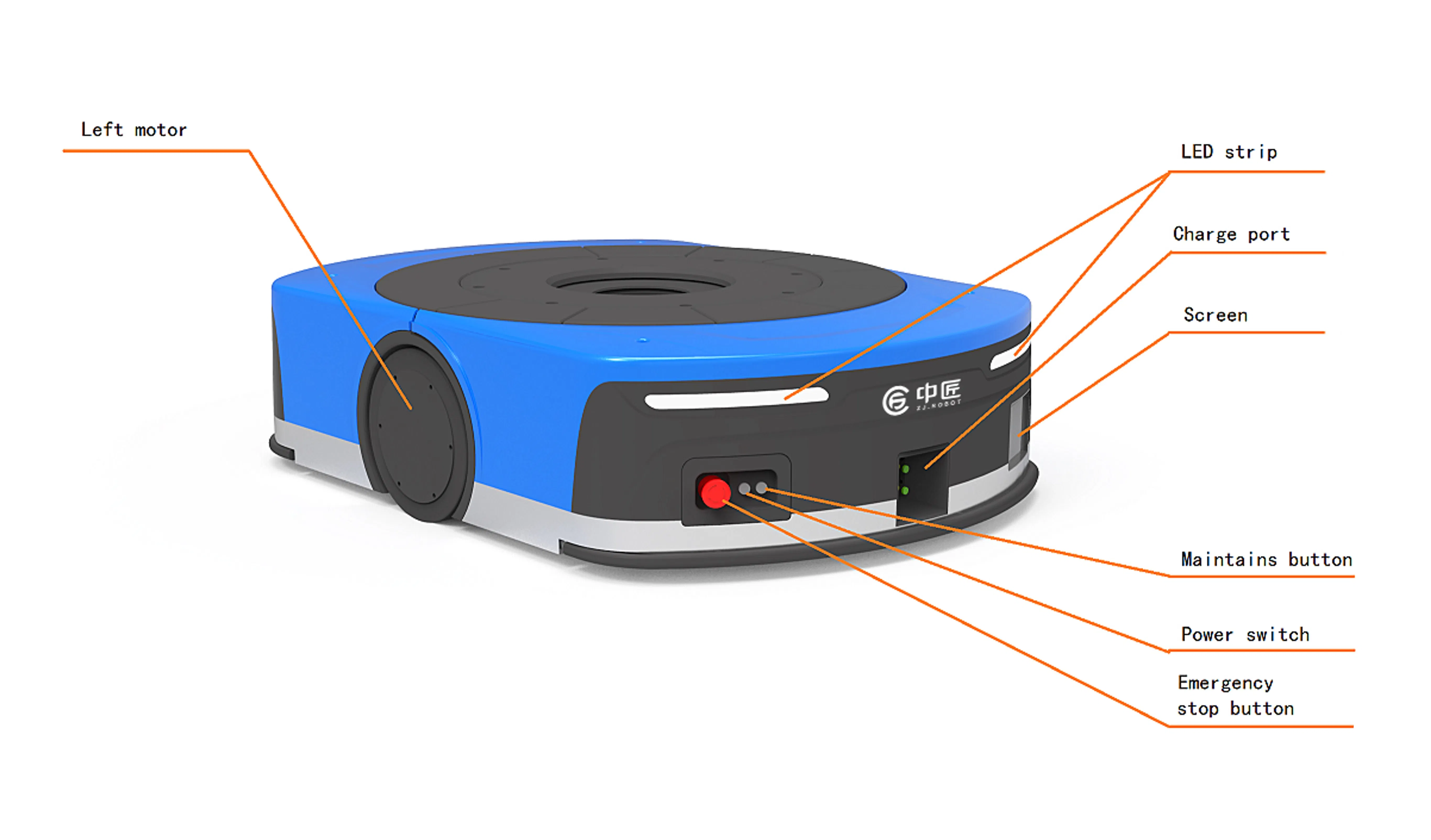 Smart Logistics Equipment for Advanced Agv Traffic Management Systems