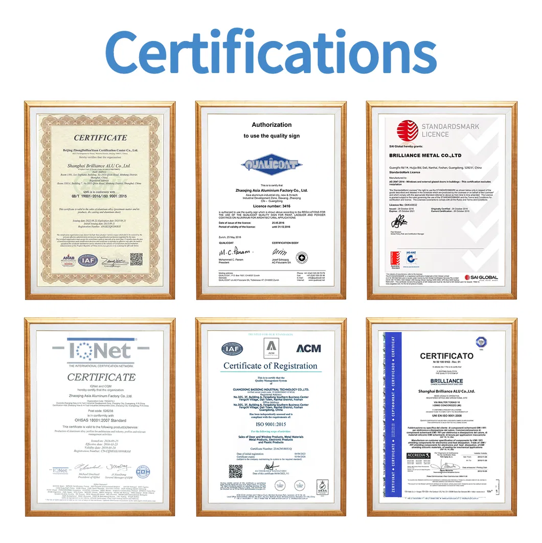 Certificates
