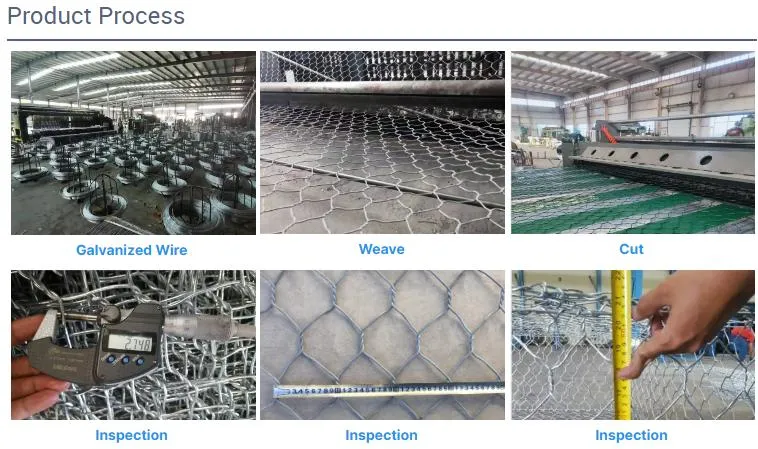 Gabion Specifications
