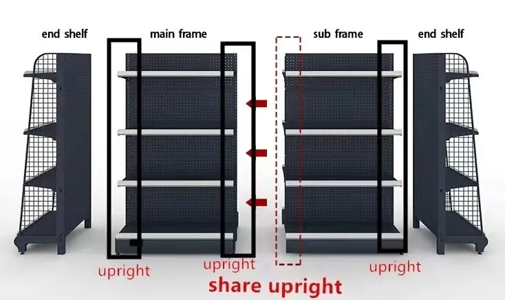 Main and add-on racks