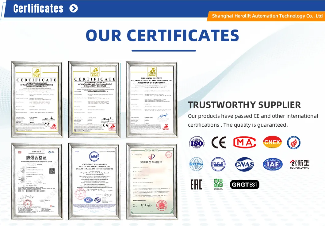 CE Certifications